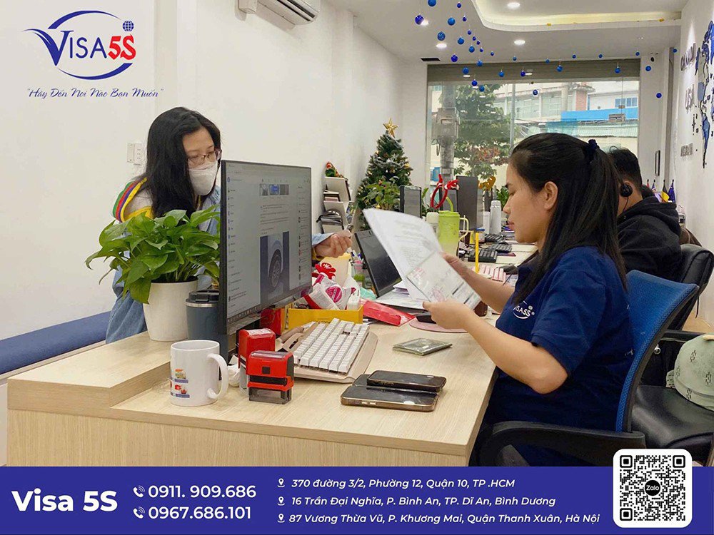 Visa5s - Giải pháp nhanh chóng, an toàn cho việc xin visa Trung Quốc - 3