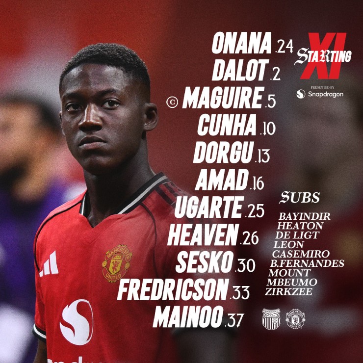 Trực tiếp bóng đá Grimsby Town - MU: Mbeumo đá hỏng, "Quỷ đỏ" thua penalty (Kết thúc) - 2