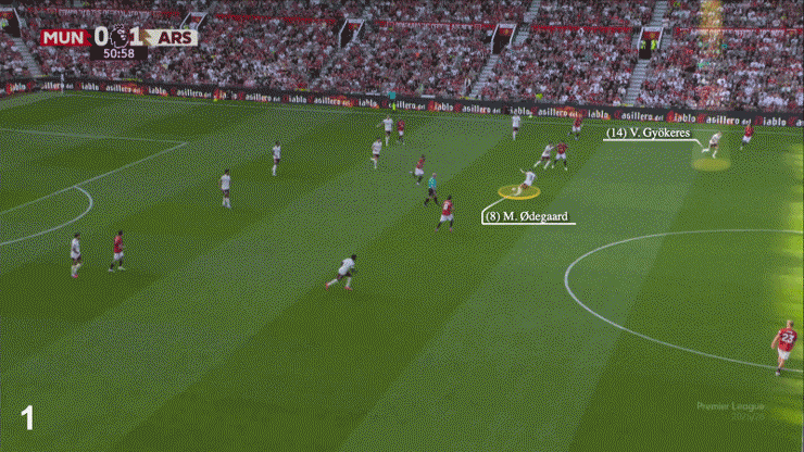 Pha di chuyển nhận bóng và suýt lập công của Gyokeres ở trận MU - Arsenal