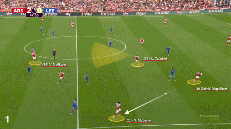 Tình huống phối hợp như được lập trình của Arsenal, tạo điều kiện để Gyokeres "mở tài khoản" ở Ngoại hạng Anh (trận Arsenal 5-0 Leeds United)