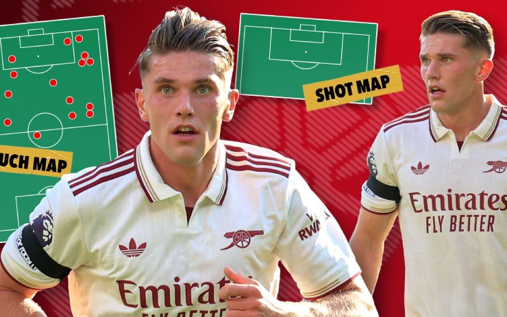 Không đơn thuần sắm vai "cây săn bàn", Gyokeres có thể trở thành điểm nhấn chiến thuật thú vị của Arsenal