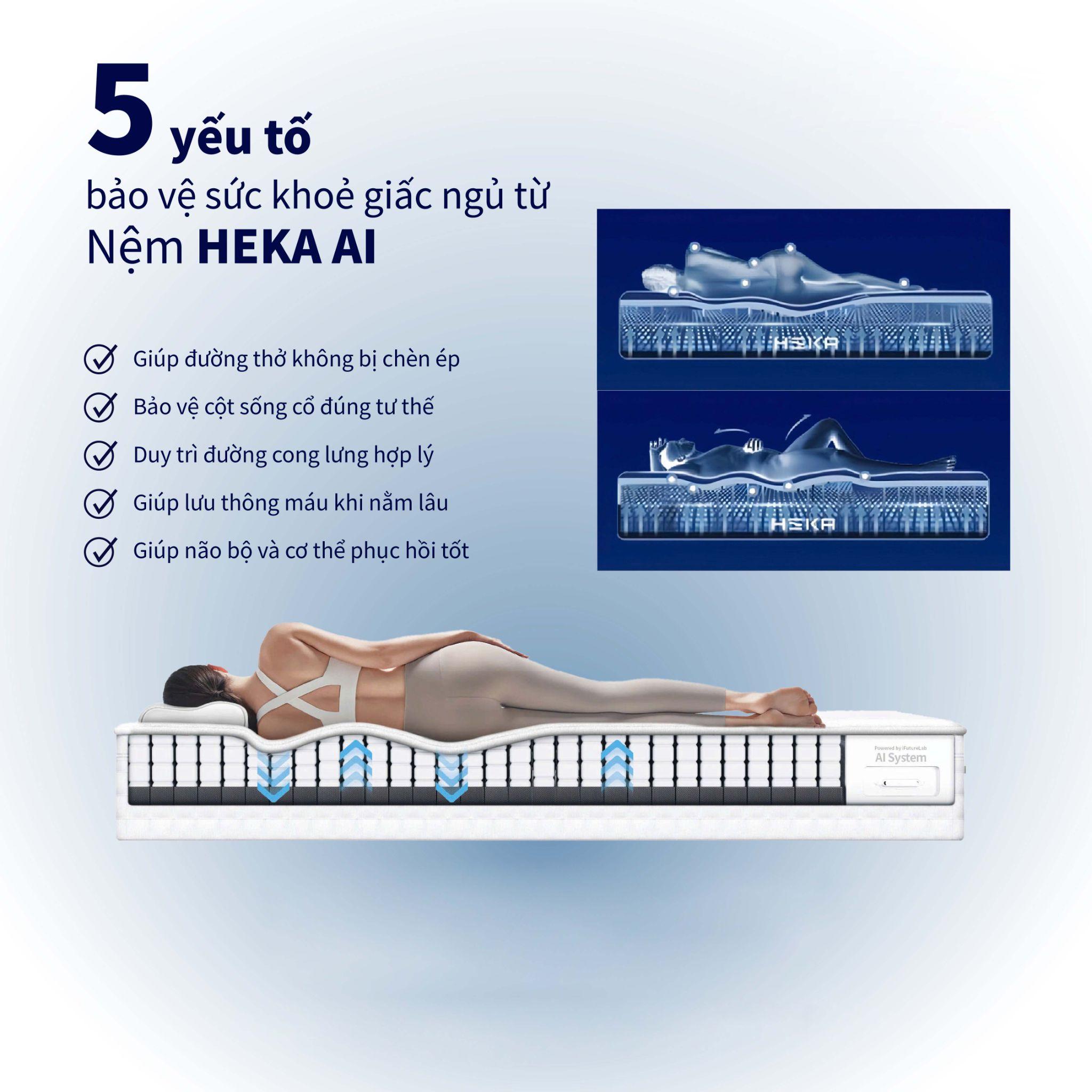 Nệm Heka đáp ứng đủ 5 yếu tố bảo vệ sức khoẻ giấc ngủ