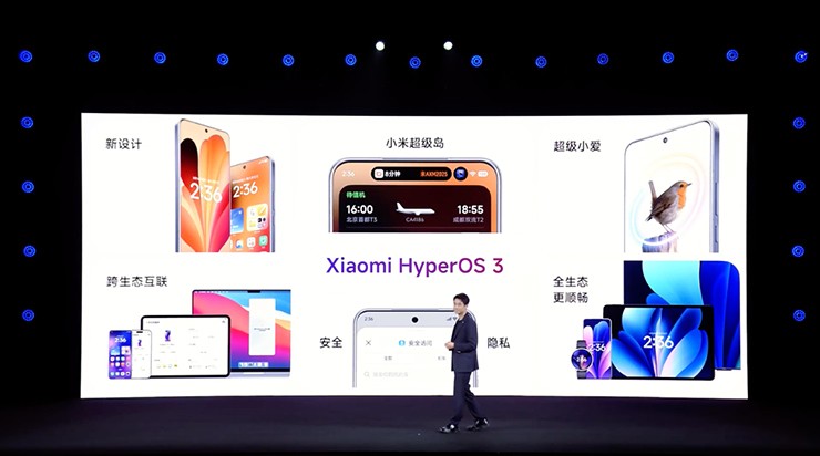Nhiều tính năng thú vị được Xiaomi giới thiệu về HyperOS 3.