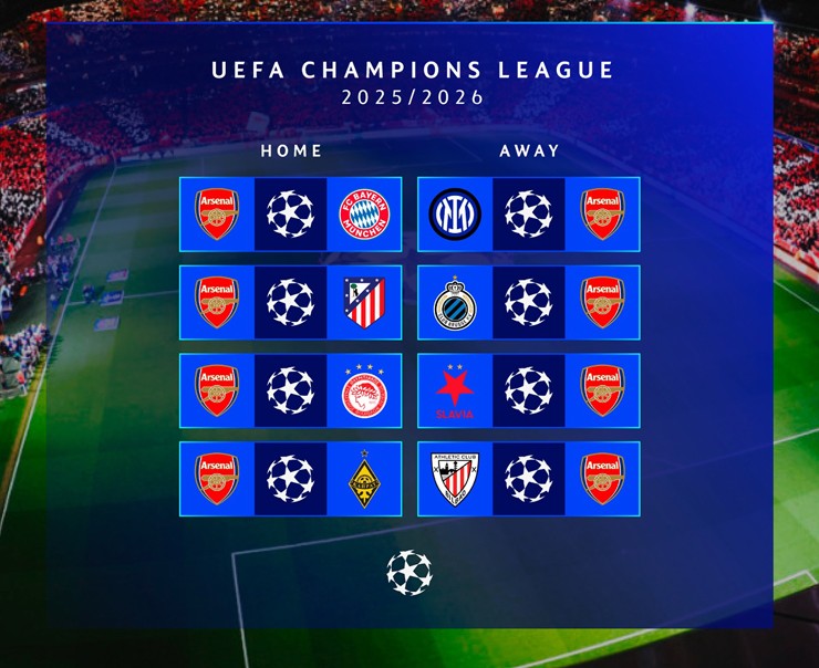 Arsenal có cơ hội phục thù Inter Milan 