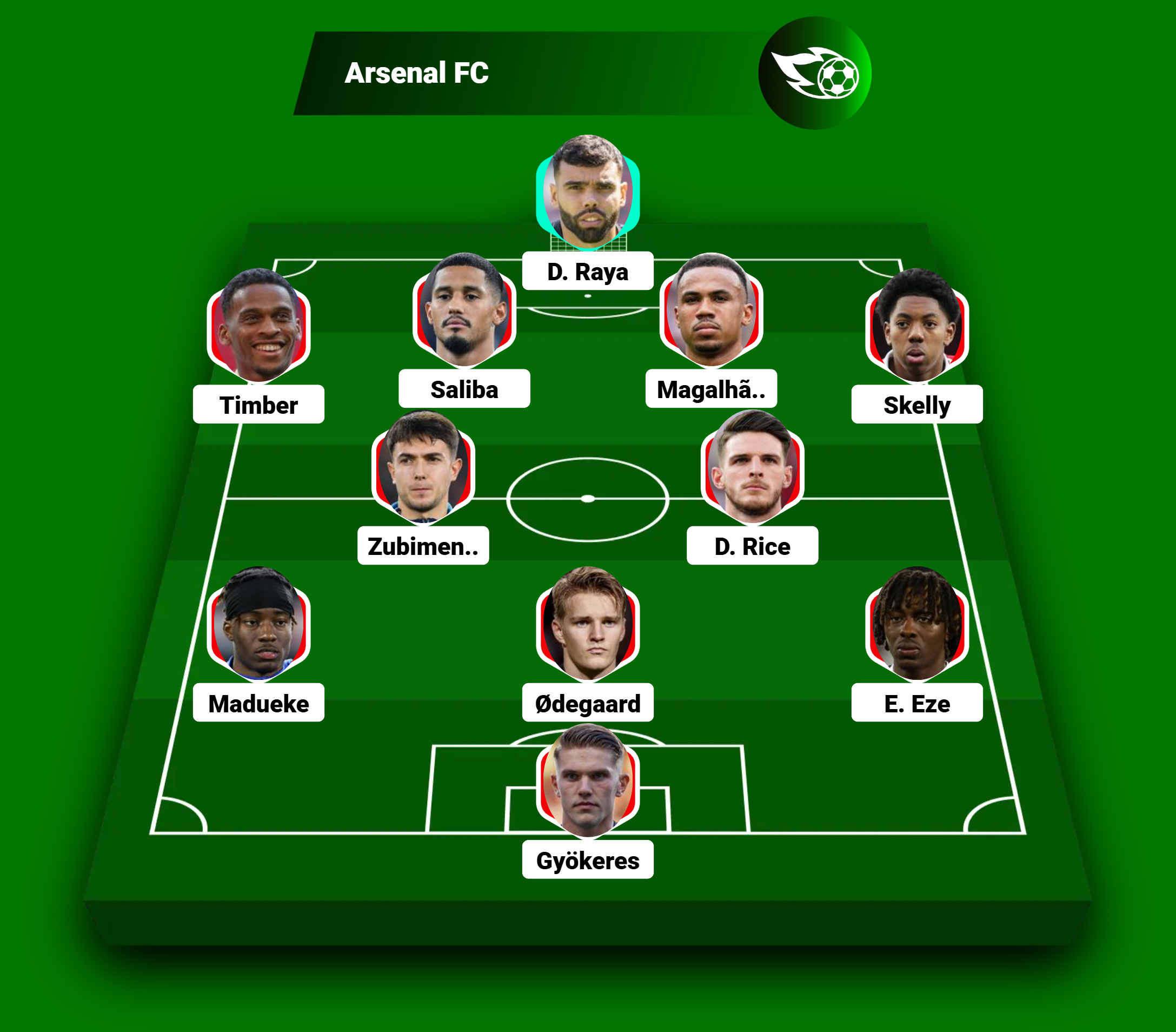 Dự đoán tỷ số Liverpool - Arsenal: Đại chiến hạng nặng (Ngoại hạng Anh) - 7