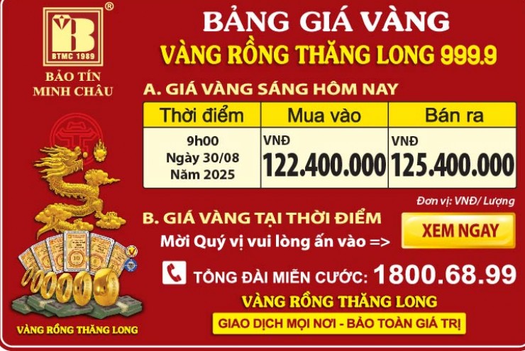 Giá Vàng Rồng Thăng Long- Bảo Tín Minh Châu ngày 30.08.2025