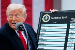 Bất ngờ phán quyết của Tòa phúc thẩm Mỹ về thuế quan của ông Trump