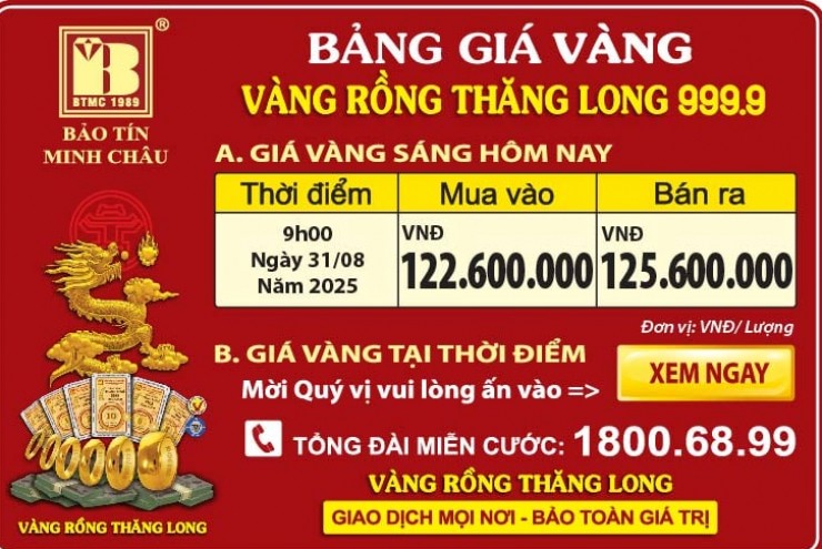 Giá Vàng Rồng Thăng Long- Bảo Tín Minh Châu ngày 31.08.2025
