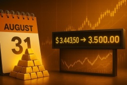 Kinh doanh - Giá vàng lập kỷ lục mới, mốc tiếp theo là bao nhiêu?