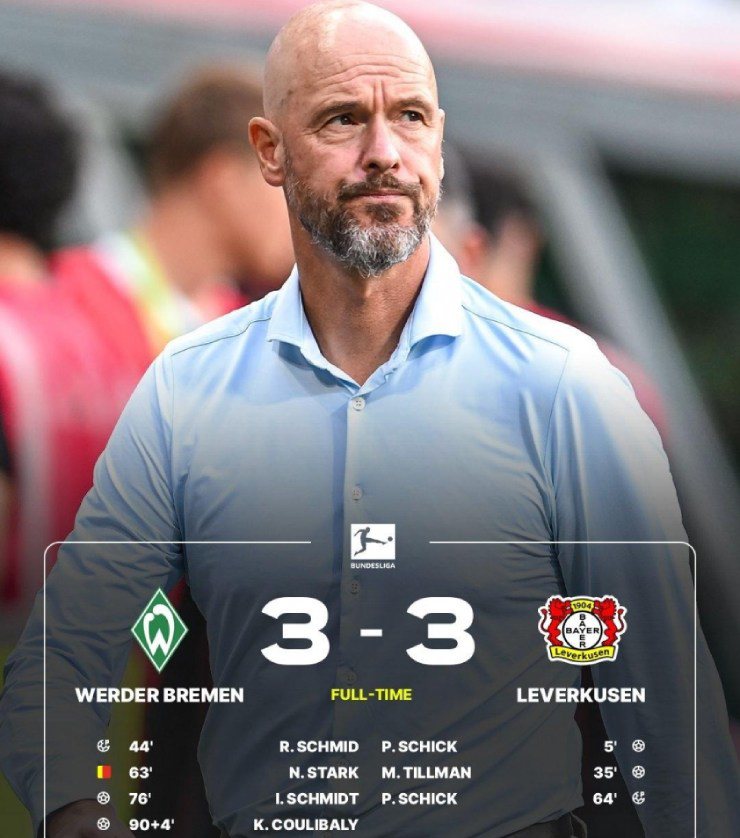 HLV Ten Hag gây thất vọng ở Leverkusen