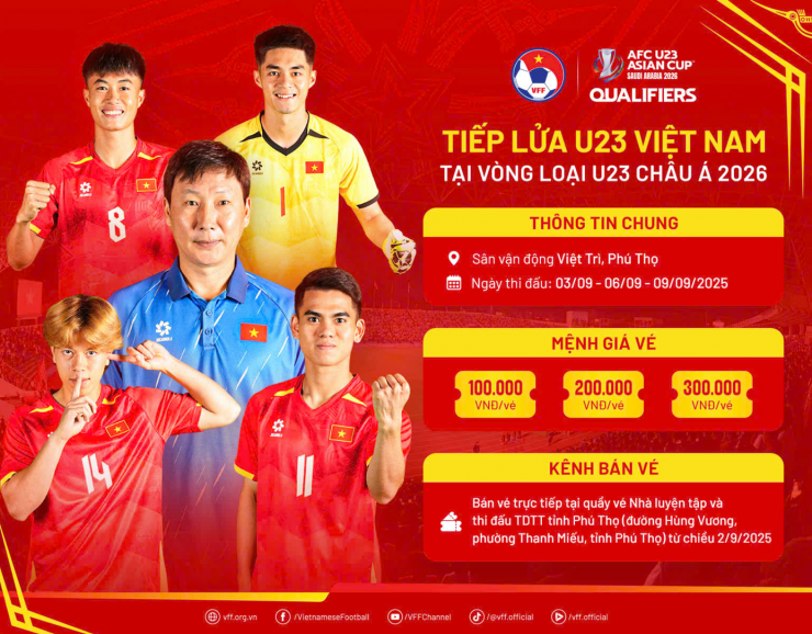 Những sao trẻ U23 Việt Nam chờ toả sáng ở Vòng loại U23 châu Á 2026 - 5