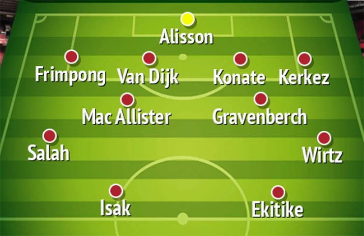 Isak và Ekitike liệu có cùng nhau đá tiền đạo cắm ở Liverpool?