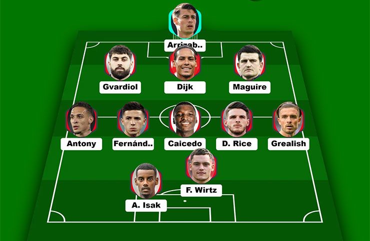 Đội hình Ngoại hạng Anh đắt nhất lịch sử: Wirtz & Isak lấy chỗ của De Bruyne & Lukaku - 4