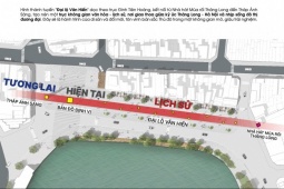 Tin tức trong ngày - Hà Nội: Đường Đinh Tiên Hoàng sẽ được thiết kế trở thành Đại lộ Văn Hiến