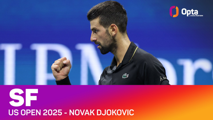 Điều đáng kinh ngạc nhất là Djokovic trở thành tay vợt lớn tuổi nhất (38 tuổi 94 ngày) trong Kỷ nguyên Mở có thể vào bán kết ở cả 4 giải Grand Slam trong cùng một mùa giải. Điều này không chỉ phản ánh sức bền thể lực phi thường mà còn là minh chứng cho niềm đam mê và ý chí kiên cường của tay vợt Serbia