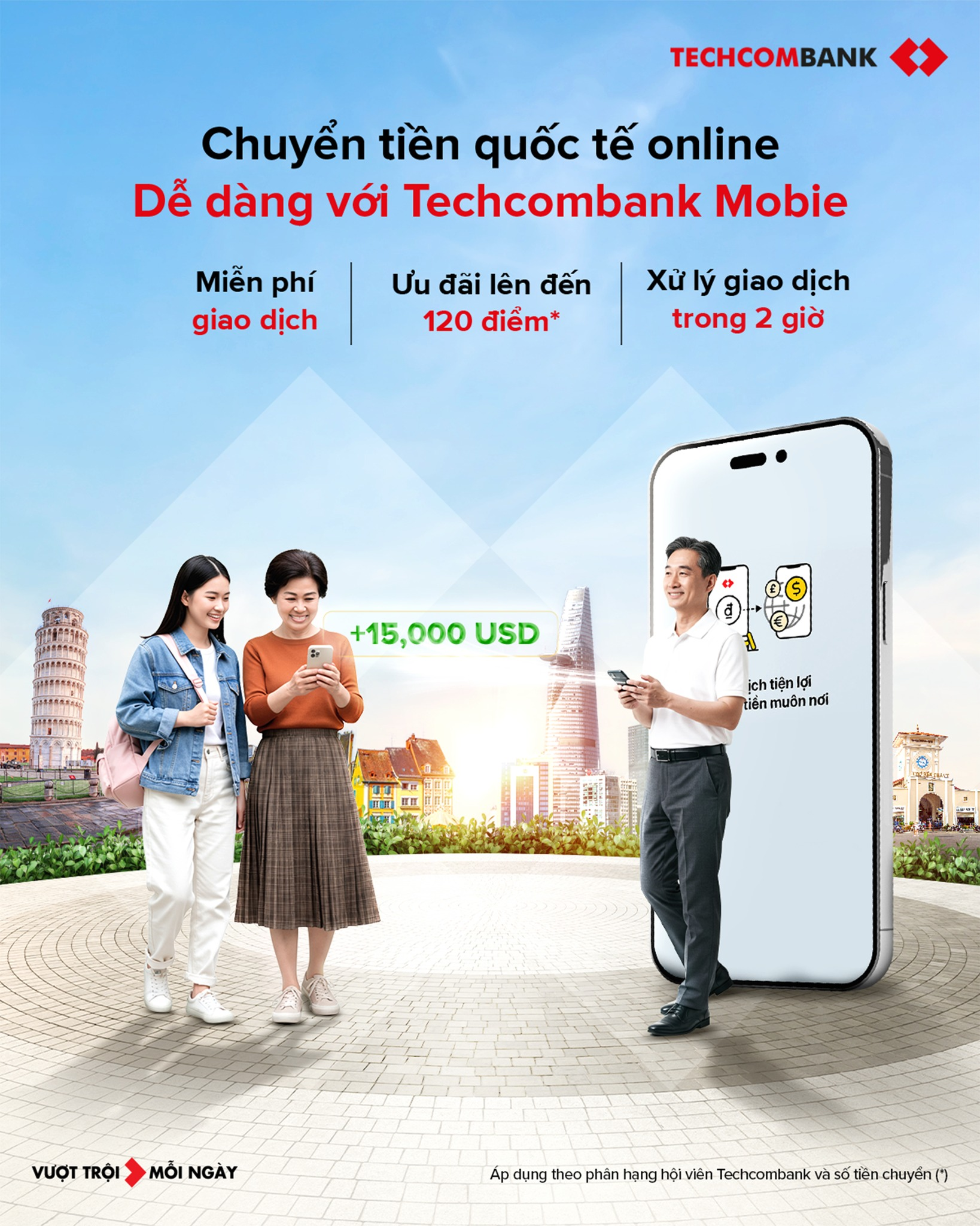 Khoảng cách không còn là vấn đề vì Techcombank đã có dịch vụ chuyển tiền quốc tế online