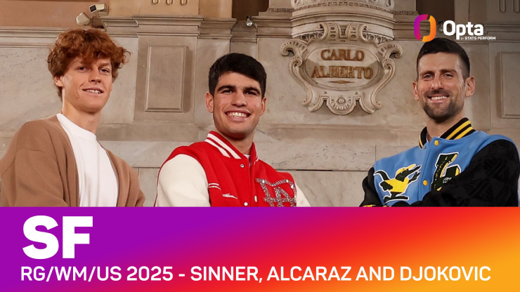 Chiến thắng của Sinner cũng giúp anh và Alcaraz, Djokovic tạo ra "bộ ba siêu đẳng" mới