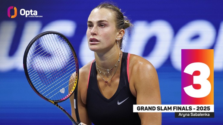 Sabalenka lập nhiều cột mốc đáng nhớ khi lọt vào chung kết US Open