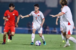 Bóng đá - Video bóng đá U23 Việt Nam - U23 Singapore: Người hùng Văn Thuận, ngôi đầu về tay (U23 châu Á)