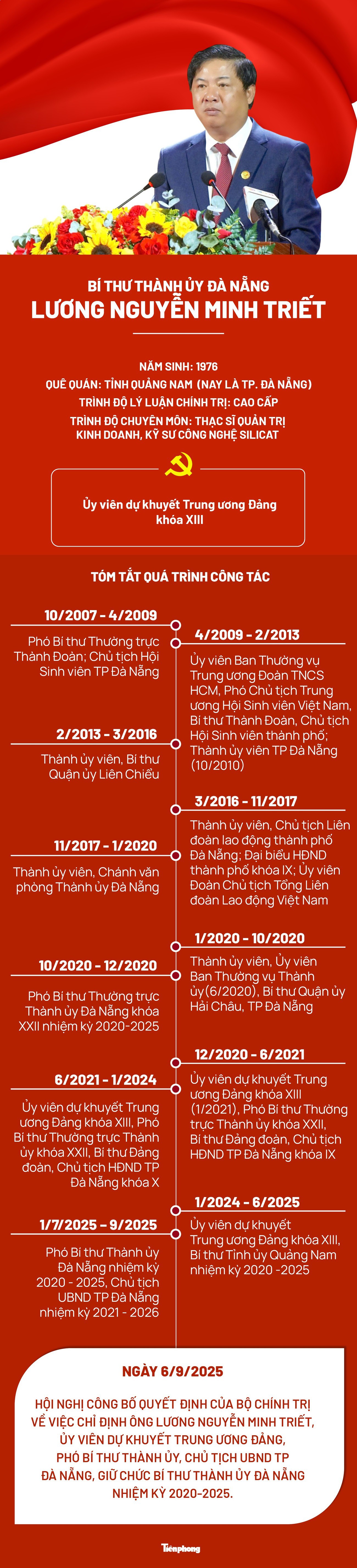 Chân dung tân Bí thư Thành ủy Đà Nẵng Lương Nguyễn Minh Triết - 1