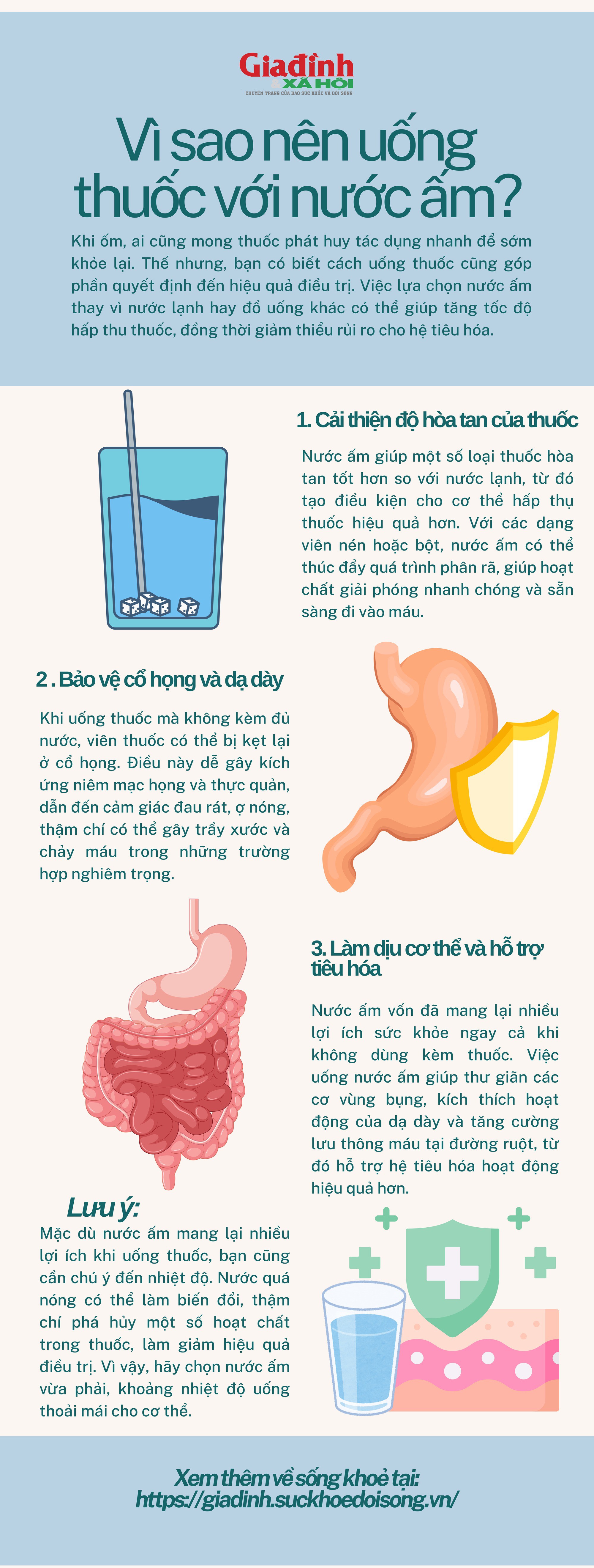 Sự thật ít ai biết: Nước ấm mới là ‘bạn đồng hành’ tốt nhất khi uống thuốc - 1