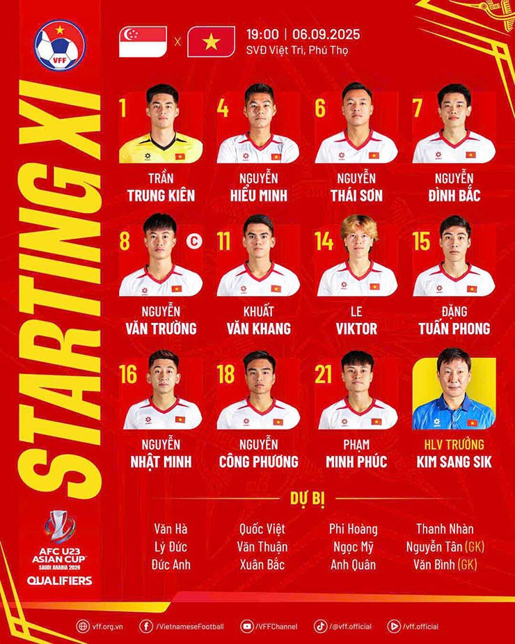 Trực tiếp bóng đá U23 Việt Nam - U23 Singapore: Đội khách chỉ còn 10 người, chấp nhận thất bại (Hết giờ) - 14