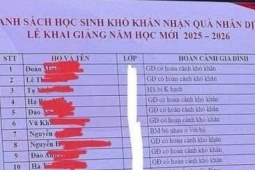 Trường xin lỗi vì đưa hoàn cảnh của các học sinh khó khăn trong lễ khai giảng