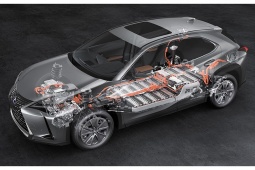 Tin tức ô tô - Hai hãng xe Nhật kết hợp xử lý pin xe điện và xe pin xe hybrid cũ