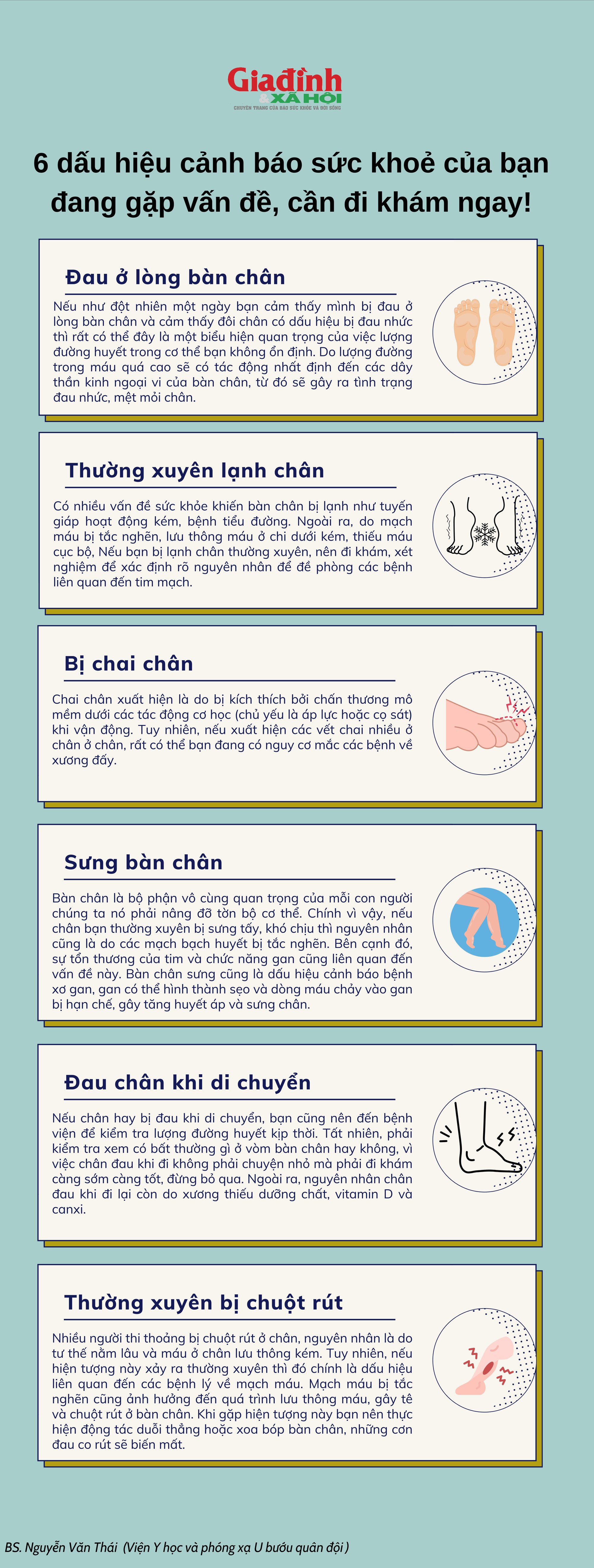 Bàn chân là &#39;lá phổi&#39; thứ hai của con người: Bác sĩ khuyên đi khám ngay nếu có 6 dấu hiệu này - 1