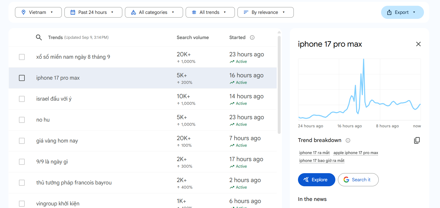 iPhone 17 Pro Max lên top tìm kiếm Google.
