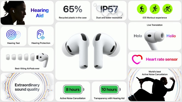 Các tính năng chính trên AirPods Pro 3.