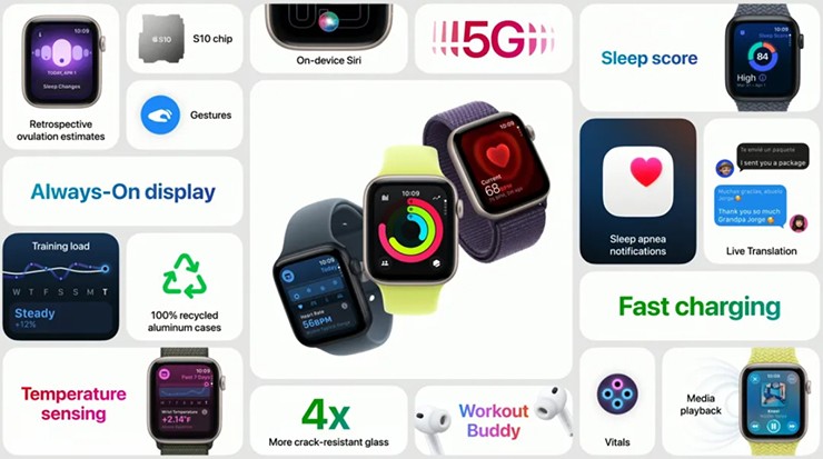Các tính năng chính trên Apple Watch SE 3.
