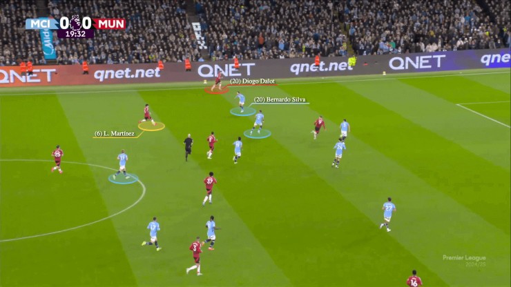 MU - Amorim giăng bẫy Man City - Pep ở derby, chờ "cá cắn câu" bằng chiêu độc - 5