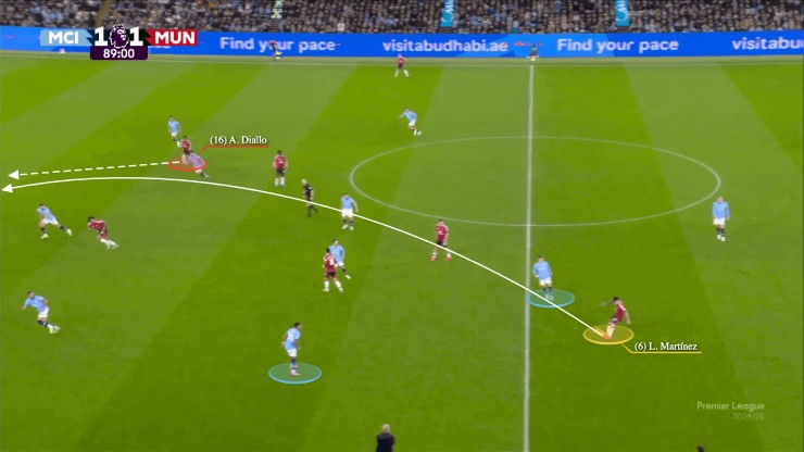 Tình huống Diallo ghi bàn "kết liễu" Man City ở trận derby hồi tháng 12/2024