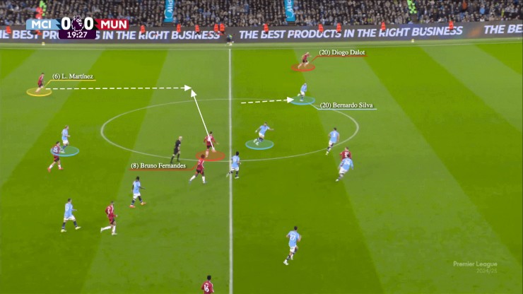 Lisandro Martinez như một mũi tấn công ẩn của với vai trò trung vệ lệch trái dâng cao