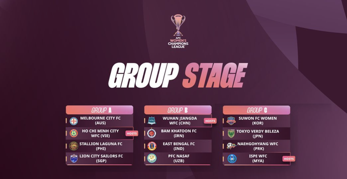 Trong số này, Stallion Laguna lần đầu tham dự giải đã vượt qua vòng loại và góp mặt ở vòng chung kết.