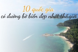 10 quốc gia có đường bờ biển dài và đẹp nhất thế giới