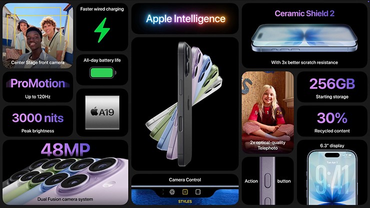 Các tính năng phần cứng chính trên iPhone 16.