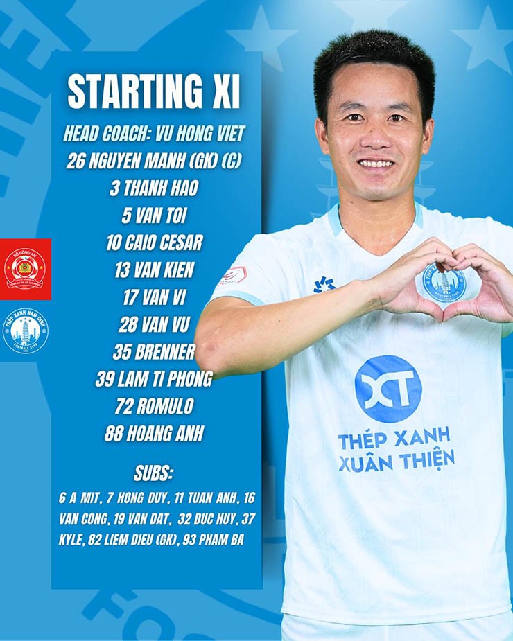 Trực tiếp bóng đá Công an TP.HCM - Nam Định: Nghẹt thở bảo vệ khung thành (Hết giờ) - 7