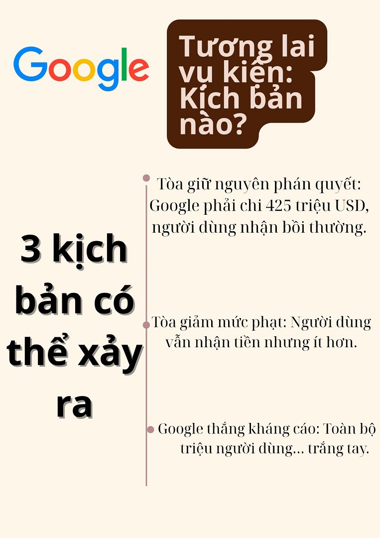 “Gã khổng lồ” thua kiện 425 triệu USD: Những ai được nhận tiền bồi thường? - 14