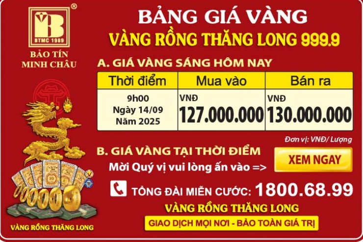 Giá Vàng Rồng Thăng Long- Bảo Tín Minh Châu ngày 14.09.2025