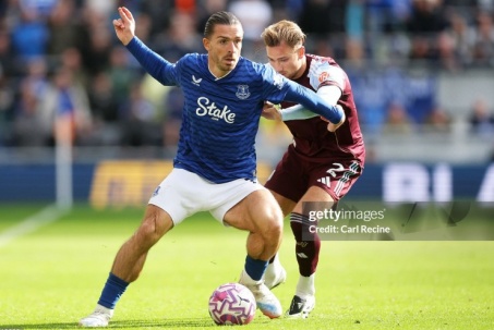 Kết quả bóng đá Everton - Aston Villa: Bỏ lỡ khó tin, Martinez gieo sầu Grealish (Ngoại hạng Anh)