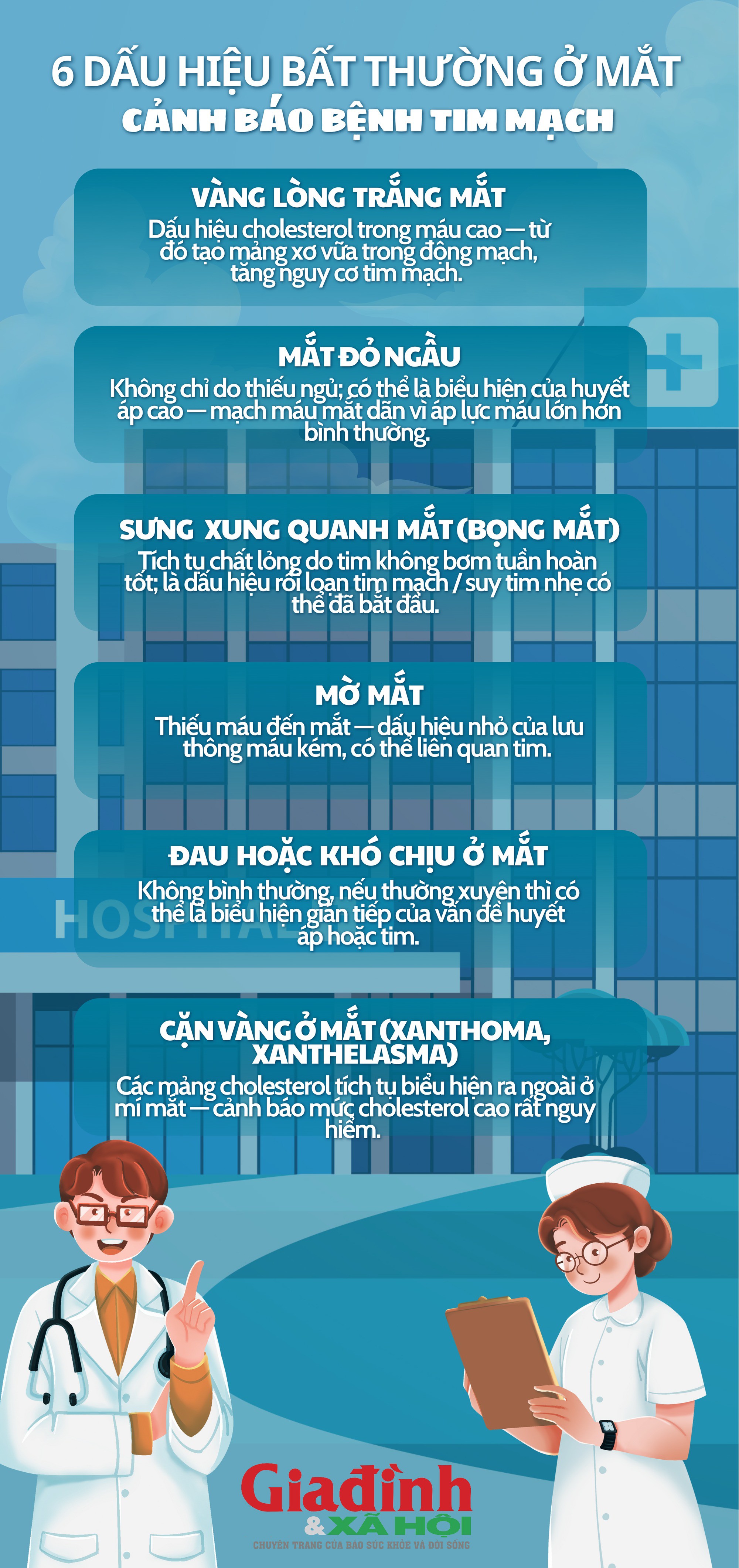 Giật mình với 6 dấu hiệu ở mắt cảnh báo cơn đau tim sắp xảy ra - 1