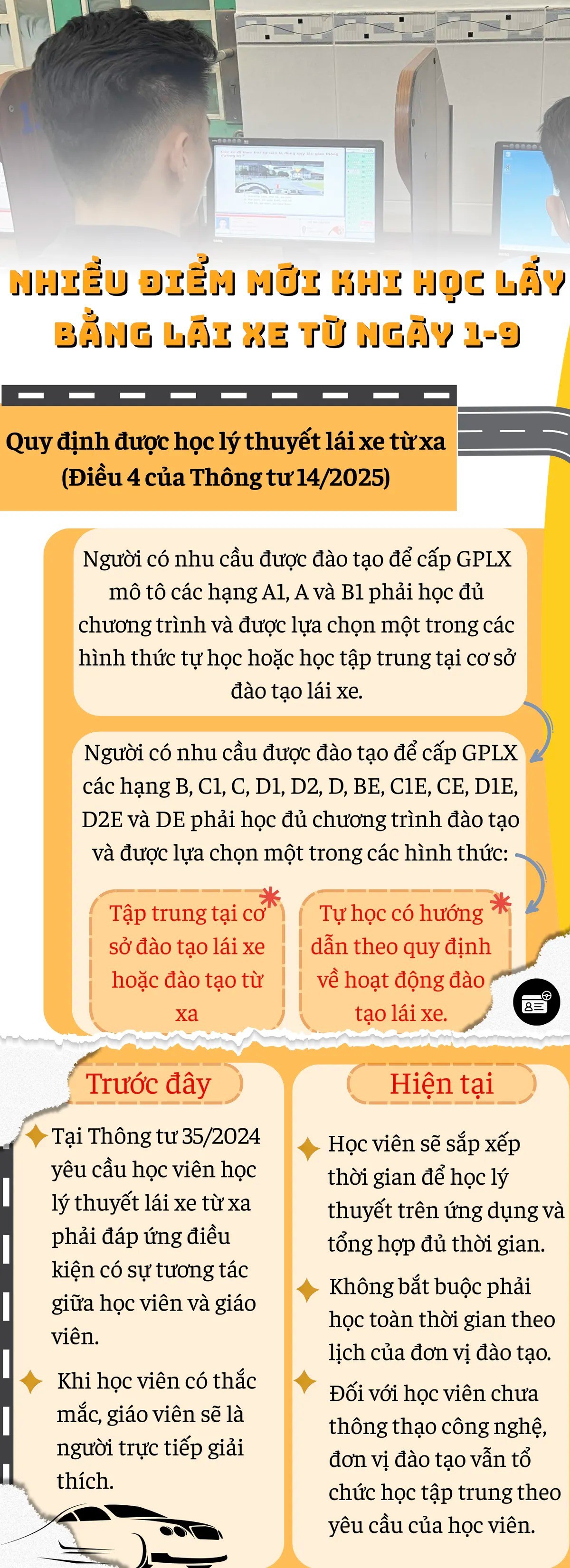 Infographic: Những điểm mới khi học lấy bằng lái xe từ ngày 1-9 - 1