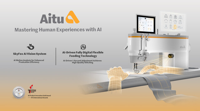 Aitu giành giải vàng đổi mới sản phẩm AI tại IFA 2025, định nghĩa lại tương lai của ngành may mặc - 1