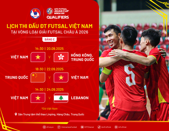 Futsal Việt Nam chốt danh sách dự vòng loại châu Á - 3