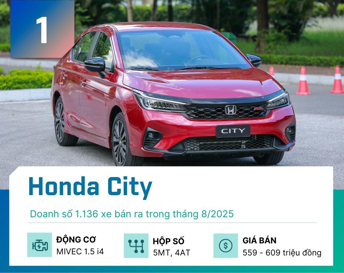 Đây là 5 mẫu sedan bán chạy nhất tại Việt Nam tháng 8/2025 - 1