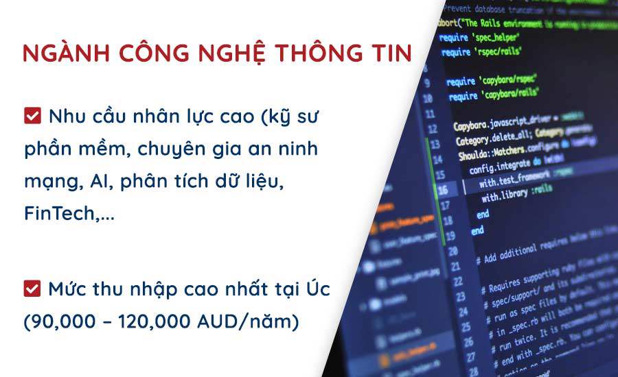 Du học Úc 2025: Ngành nào dễ định cư và cơ hội việc làm cao? - 4