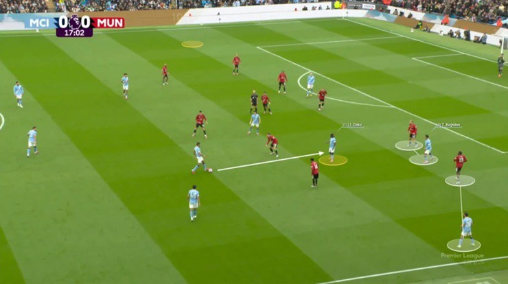 Khi Luke Shaw phải tập trung kèm Reijnders, Doku có khoảng trống để nhận bóng mà không chịu bất kỳ áp lực nào