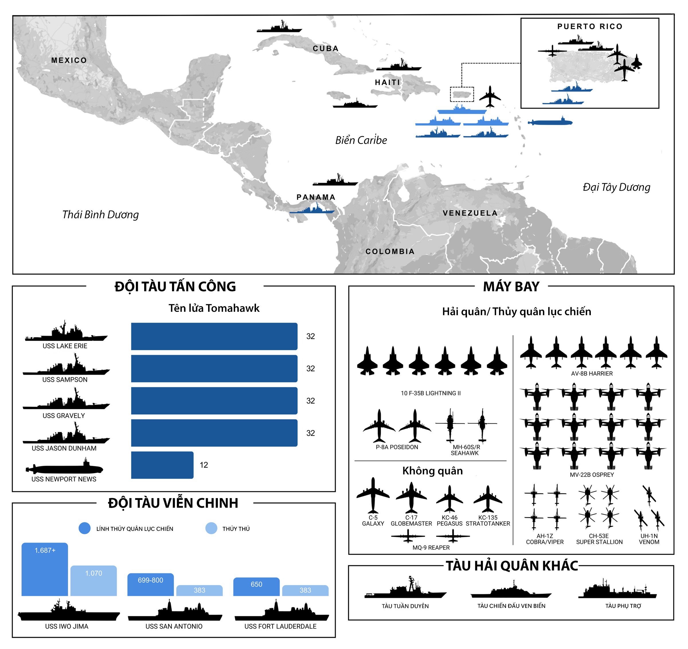 Dàn máy bay, tàu chiến Mỹ đang hiện diện gần Venezuela - 1